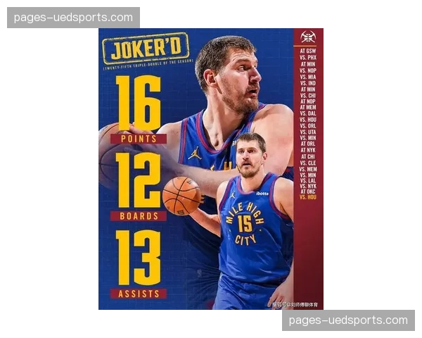 掘金约基奇高位策应依旧无解，球队进攻多样性保持良好